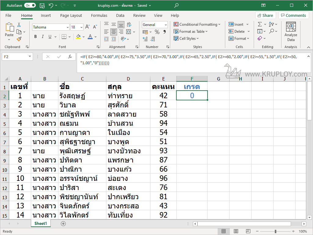 กรอกสูตรเพื่อตัดเกรดใน Excel